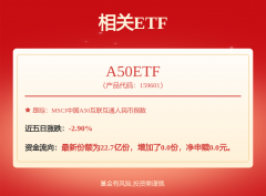  美股三大指数上涨